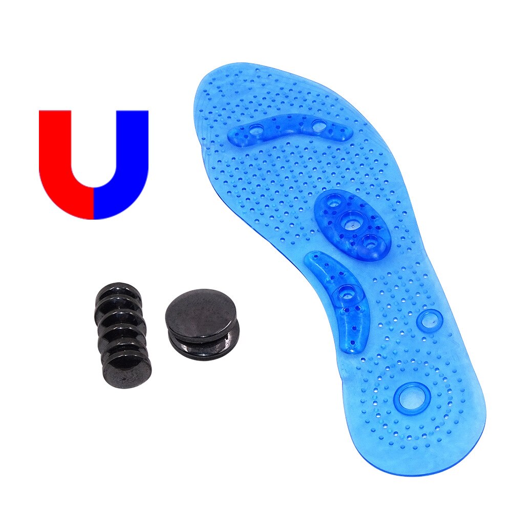 Magnetic Insoles