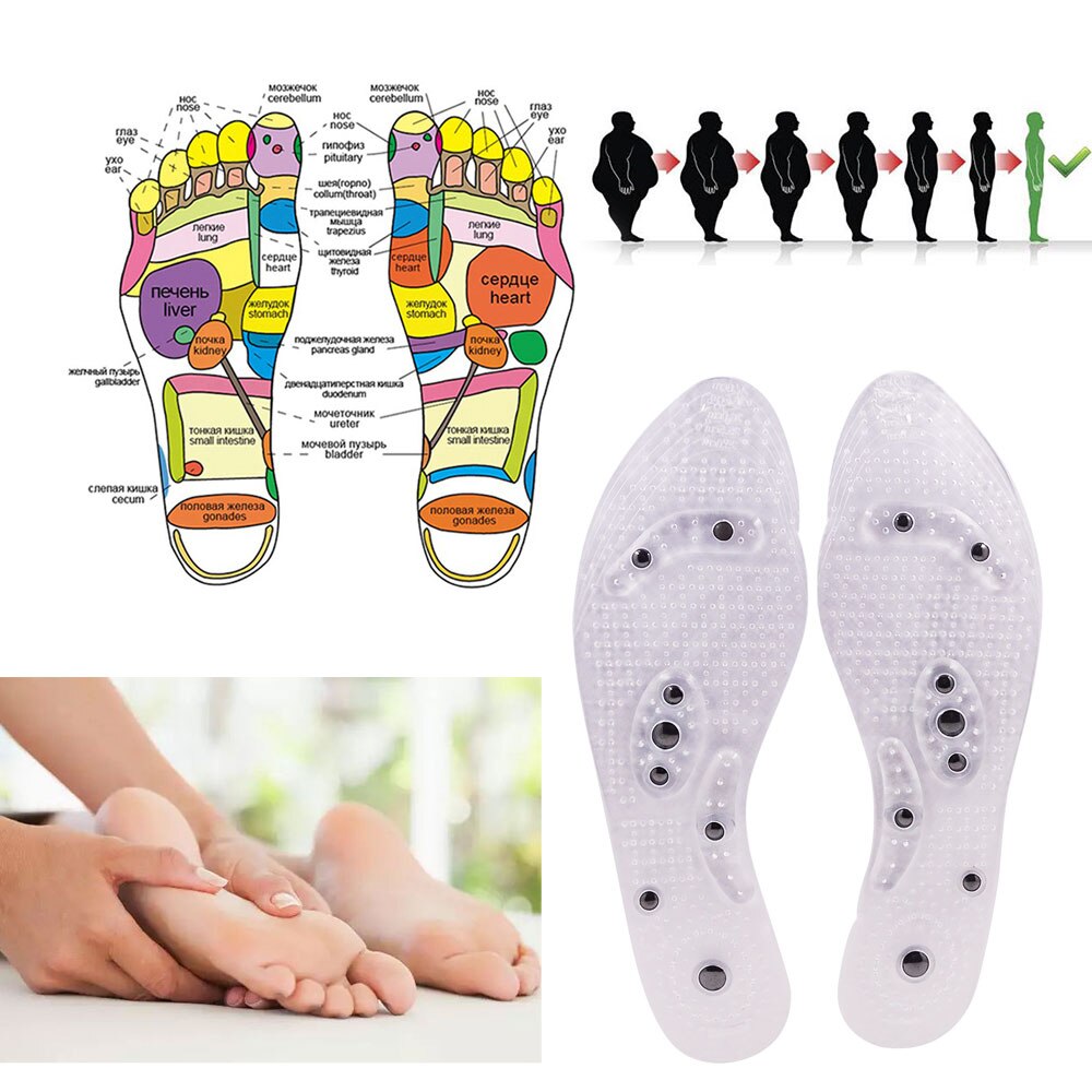 Magnetic Insoles